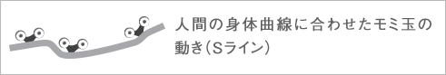 人間の身体曲線に合わせたモミ玉の動き（Sライン）