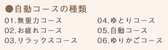 ●自動コースの種類／01.無重力コース／02.お疲れコース／03.リラックスコース／04.ゆとりコース／05.自動コース／06.ゆりかごコース